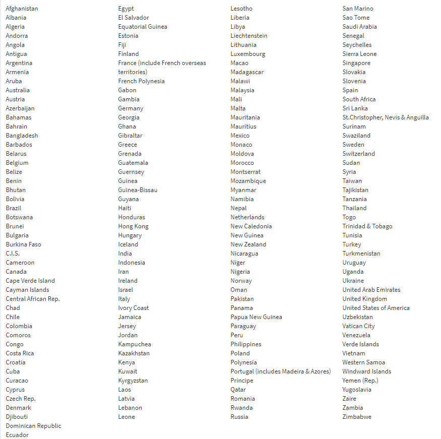 lista de países que reconocen la licencia internacional