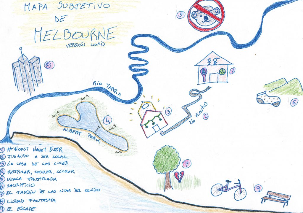 mapa subjetivo de melbourne