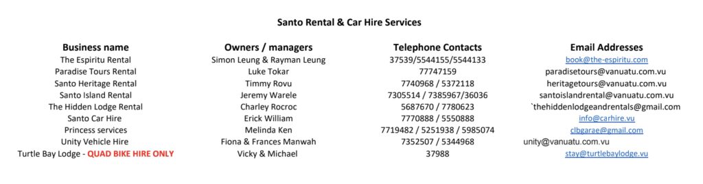 Lista de contactos para alquilar auto en Espíritu Santo